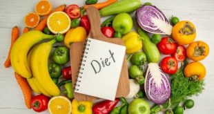 Diet Sehat: Apa, Mengapa, dan Bagaimana?