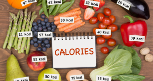 Rahasia Sukses Menurunkan Berat Badan: 5 Tips Defisit Kalori yang Efektif