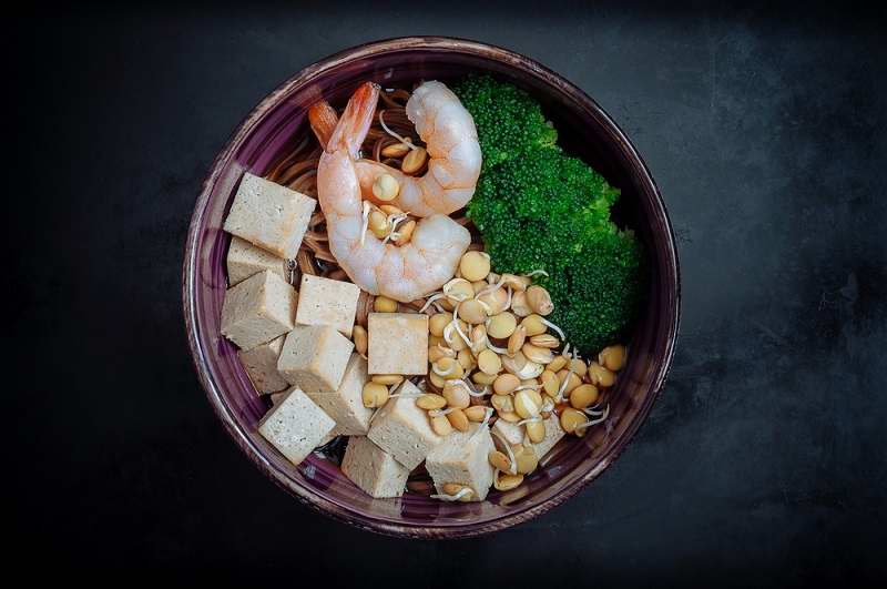 Cara Diet Golongan Darah AB Cara Diet Golongan Darah AB