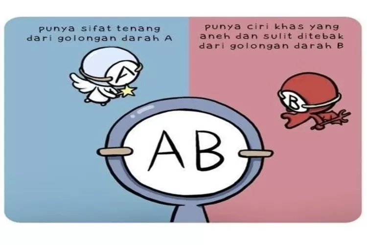 Karakteristik Golongan Darah AB Karakteristik Golongan Darah AB