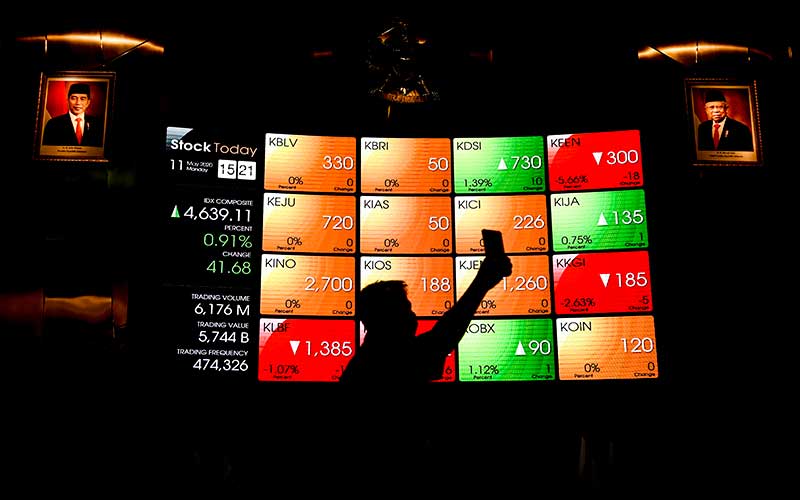 Optimisme di Pasar Keuangan : IHSG dan Rupiah Menunjukkan Penguatan di Awal Perdagangan Optimisme di Pasar Keuangan : IHSG dan Rupiah Menunjukkan Penguatan di Awal Perdagangan